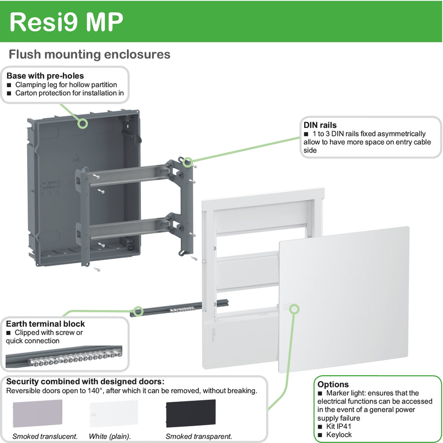 Bornier , IP40, blanc – Schneider Electric MIP22106 – lot de 12