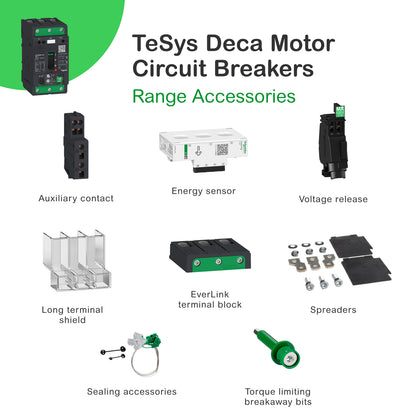 Disjoncteur-moteur TeSys GV4L, 3P, 80 A, 120 kA, 690 V AC – Schneider Electric GV4LE80S6